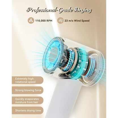 Ionic High Speed hair Dryer