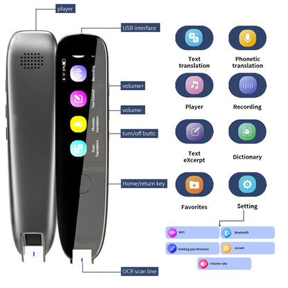 Scan Translator Reading Pen