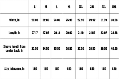 Sizing